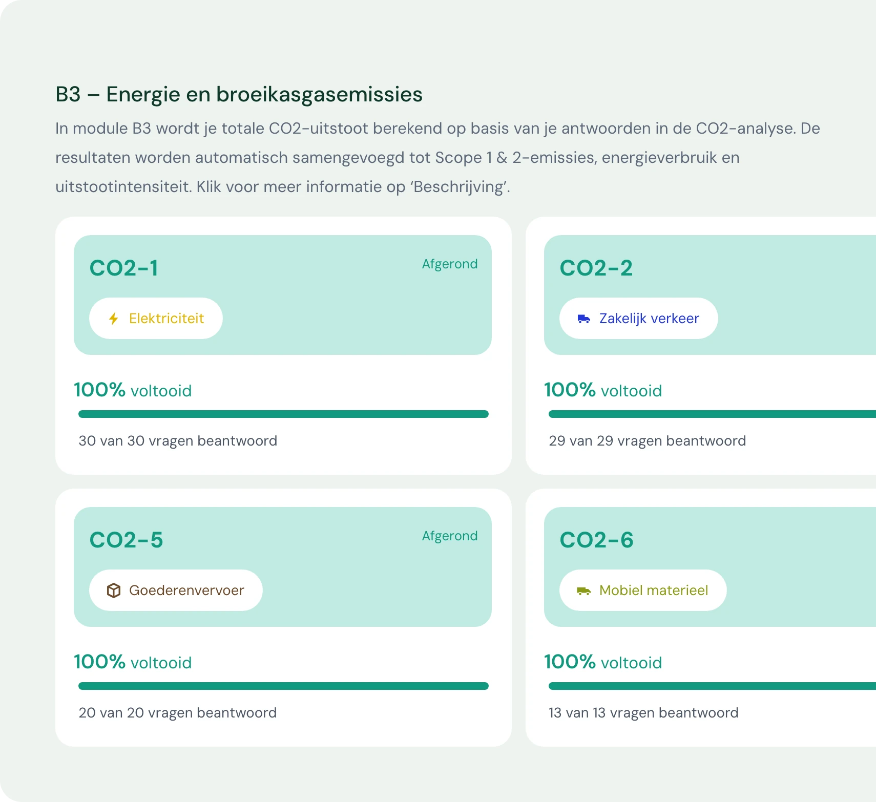 ESG Now dashboard: energy and greenhouse gas emissions modules completed